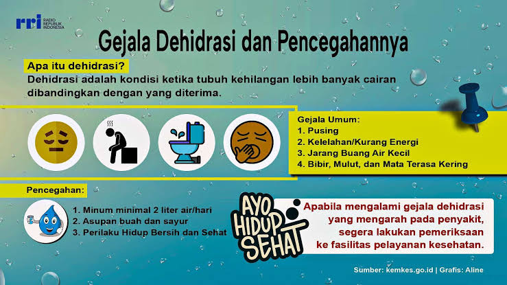 Cara Mengenali Tanda Dehidrasi dan Pentingnya Memenuhi Kebutuhan Cairan